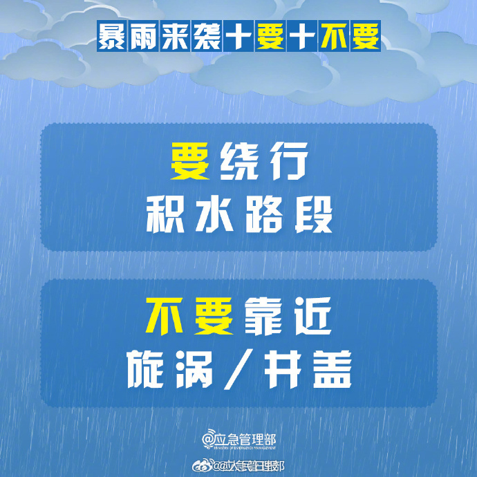 暴雨來襲十要十不要