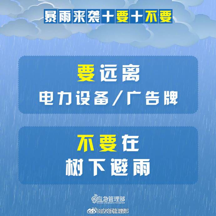暴雨來襲十要十不要