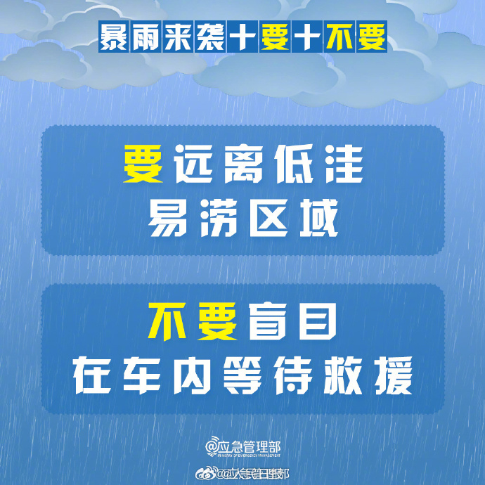 暴雨來襲十要十不要