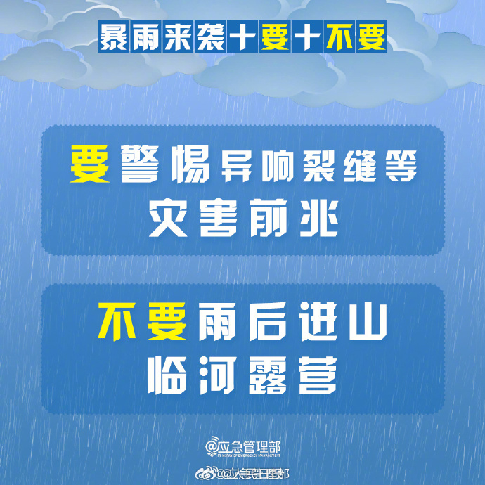 暴雨來襲十要十不要