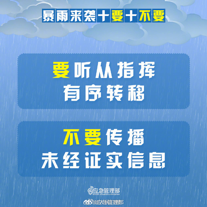 暴雨來襲十要十不要