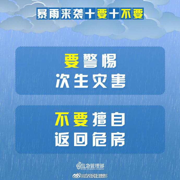 暴雨來襲十要十不要