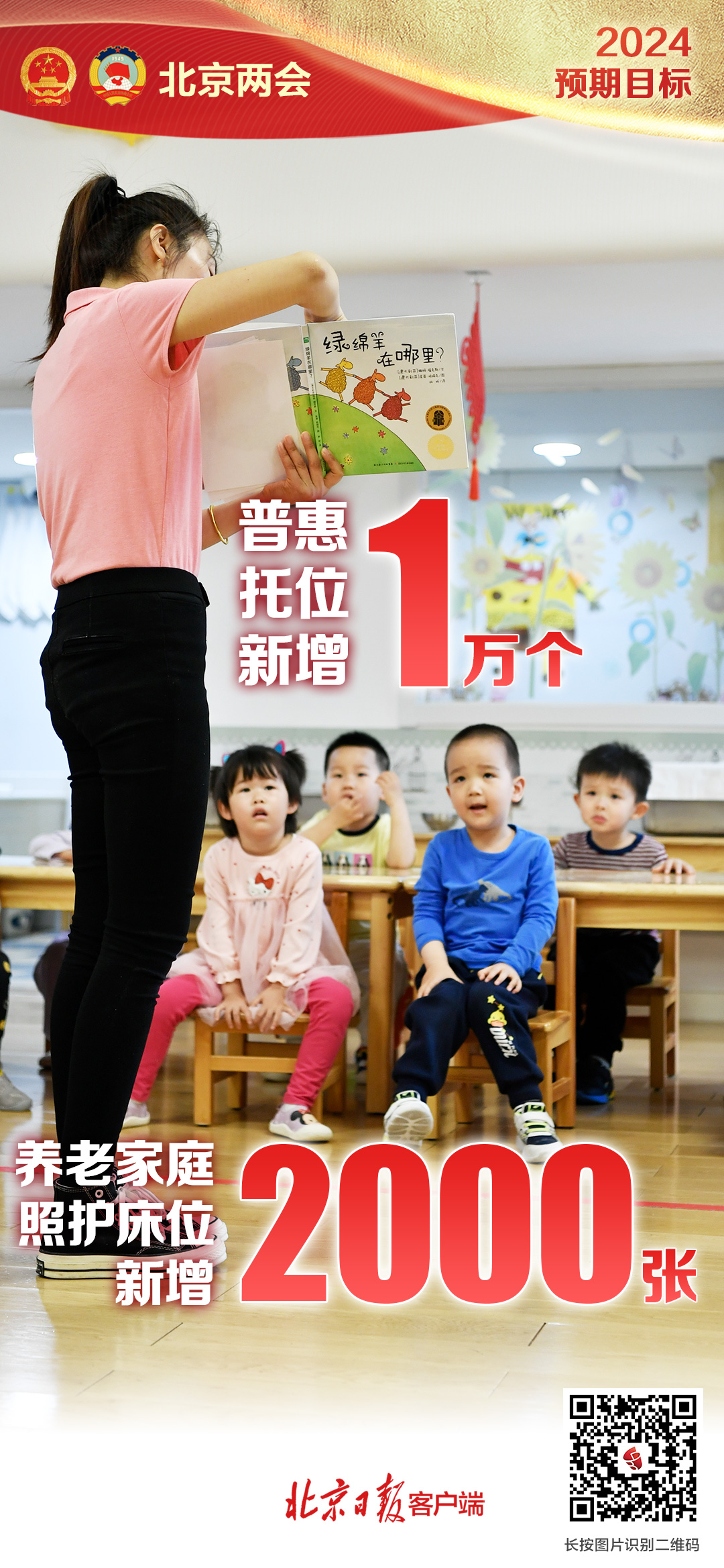 海報|這組數字 帶你看2024年北京發展新目標