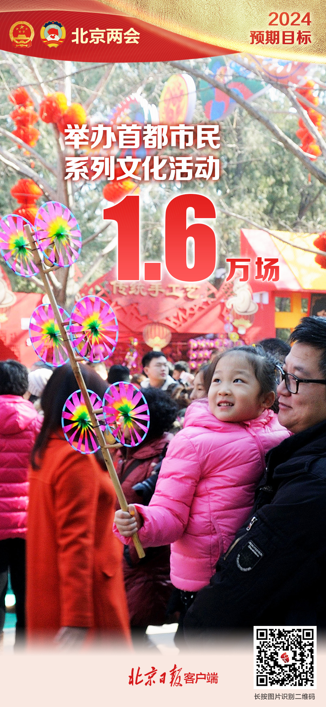 海報|這組數字 帶你看2024年北京發展新目標