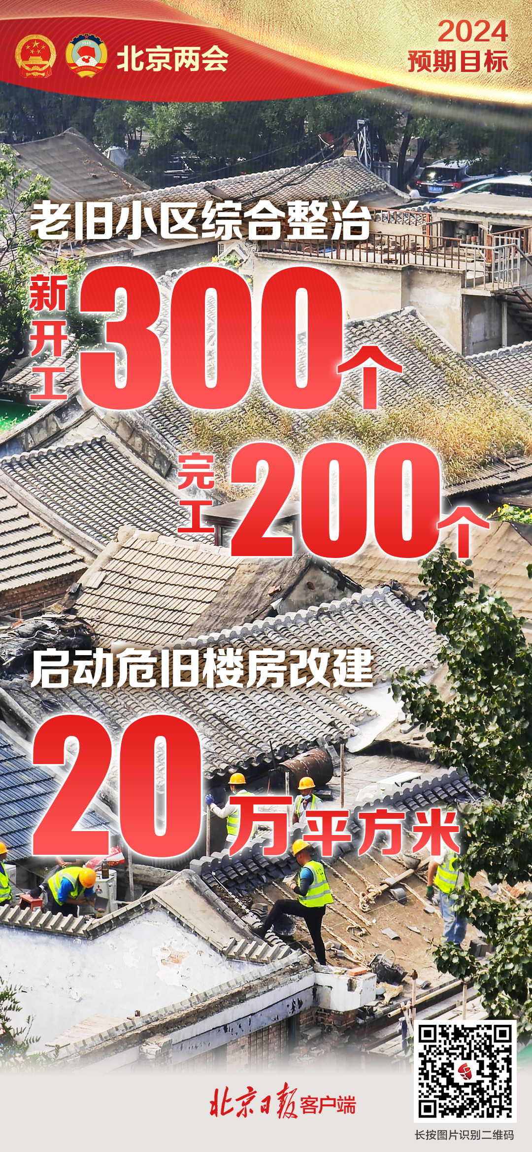 海報|這組數字 帶你看2024年北京發展新目標