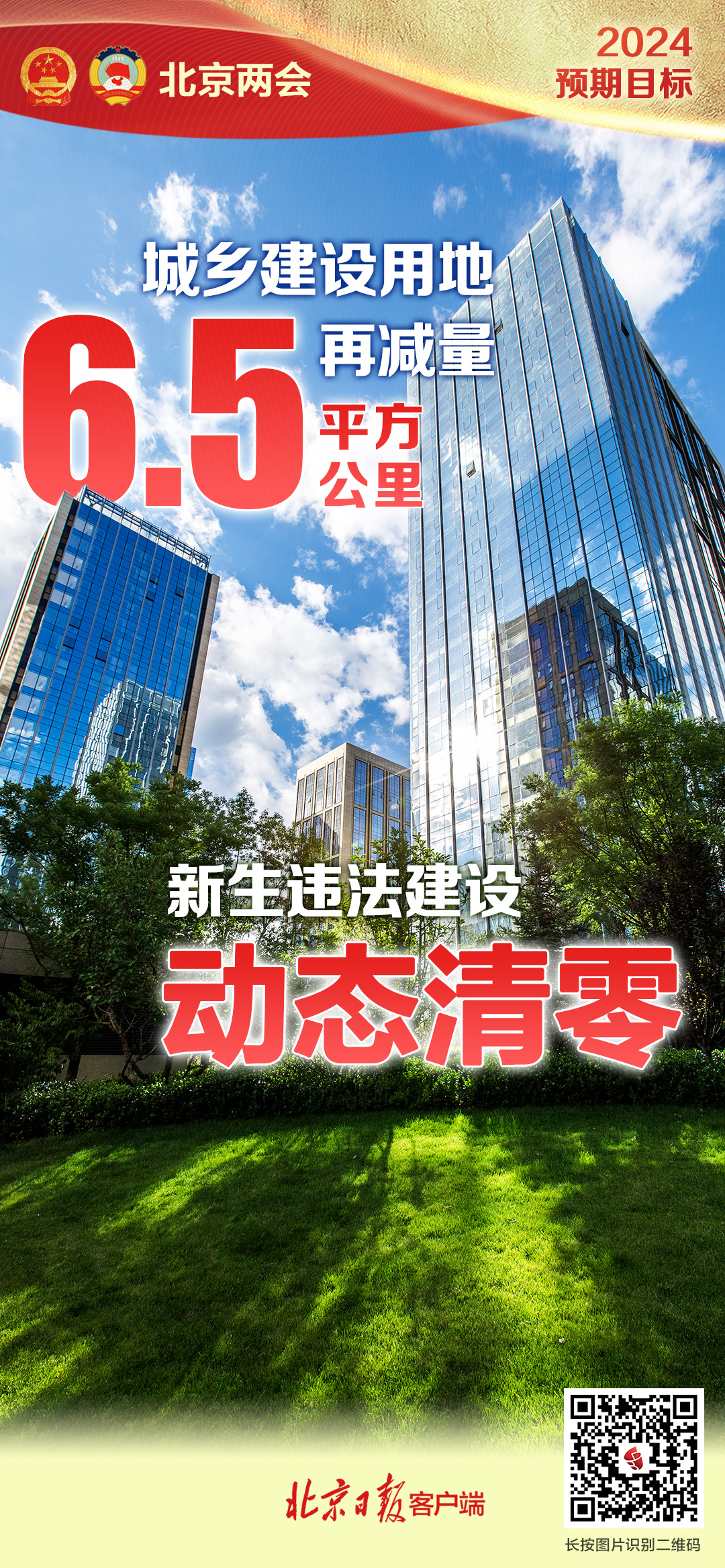 海報|這組數字 帶你看2024年北京發展新目標