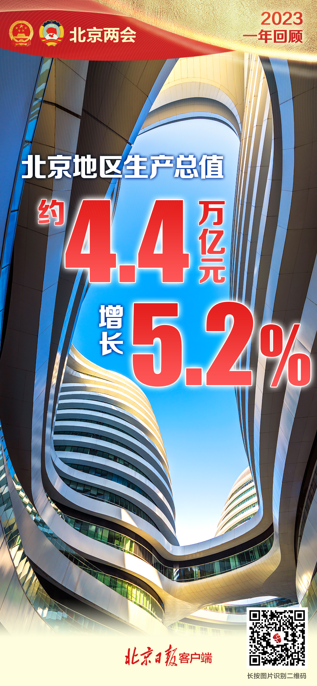 北京2023年成績單發佈：這些數字令人振奮
