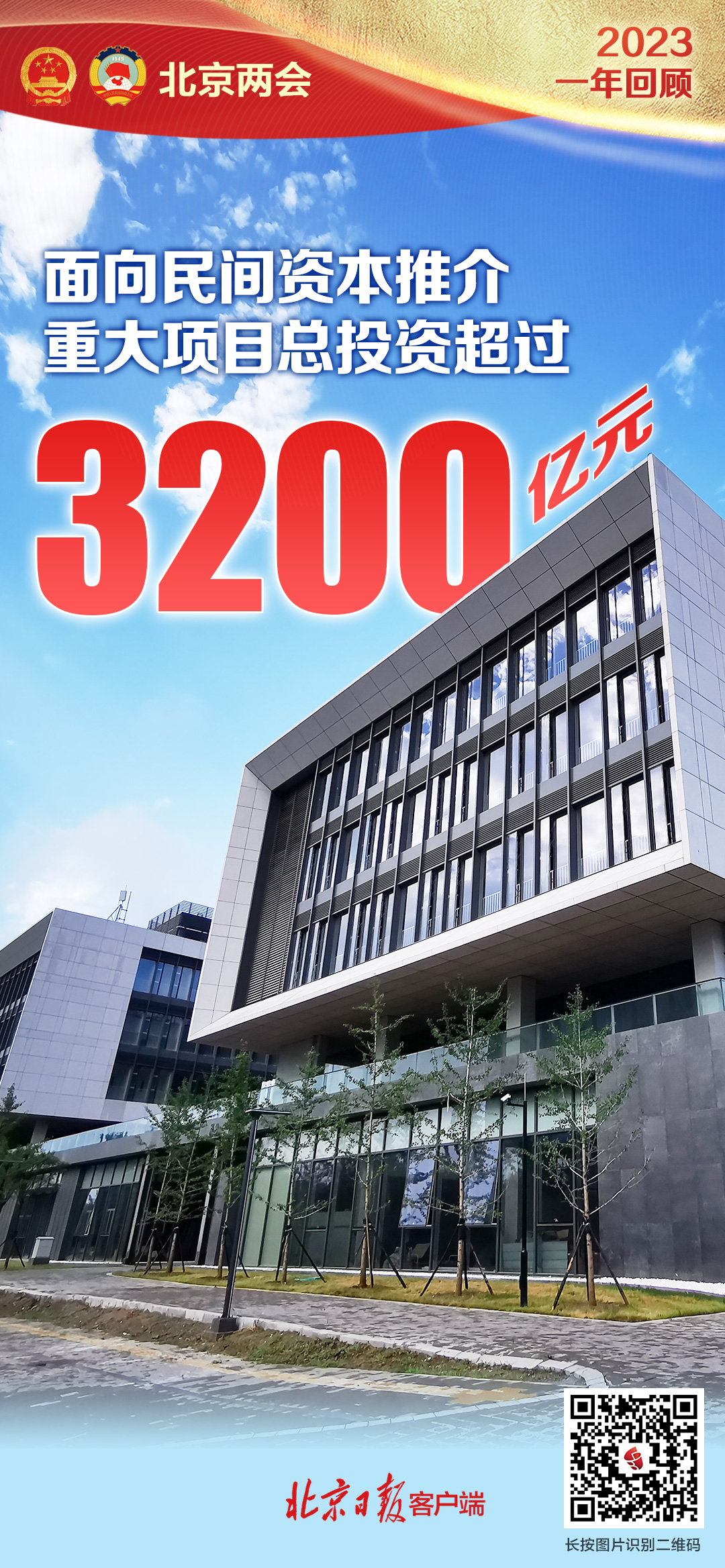 北京2023年成績單發佈：這些數字令人振奮