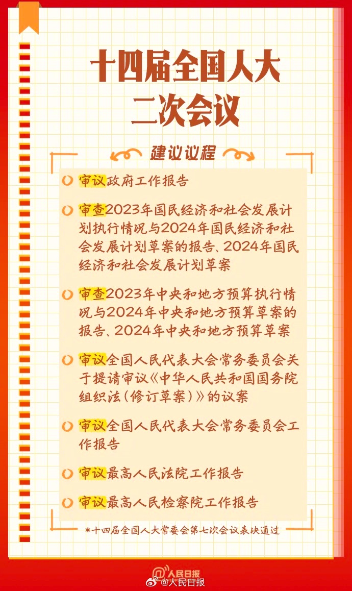 知識帖！全國兩會是個什麼會