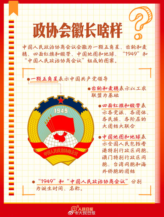 學習收藏！9圖了解政協知識點