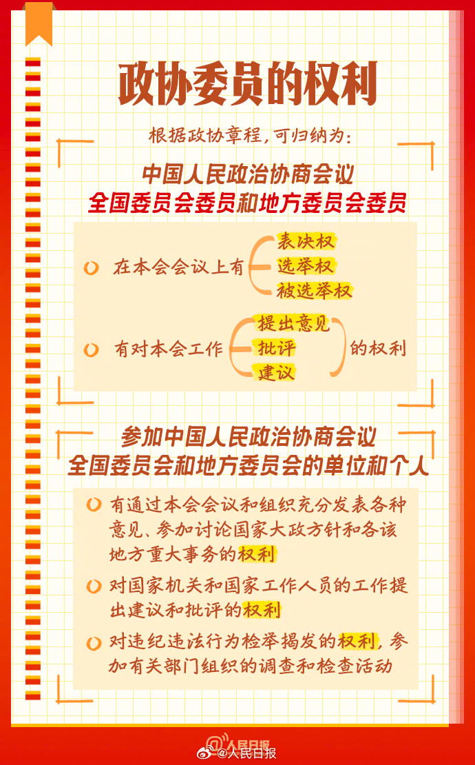 學習收藏！9圖了解政協知識點