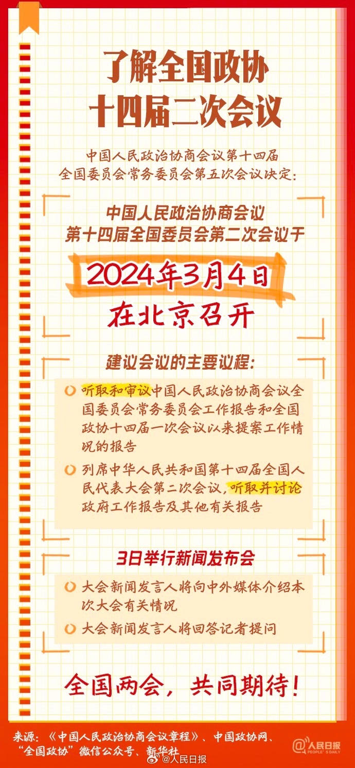 學習收藏！9圖了解政協知識點
