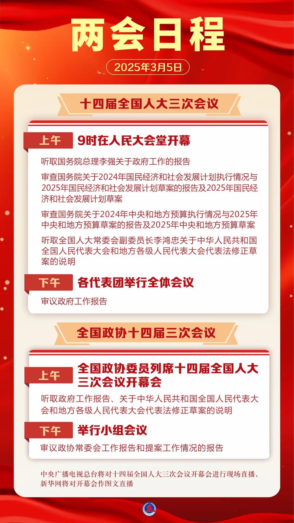 兩會日程預告丨3月5日：十四屆全國人大三次會議上午9時開幕