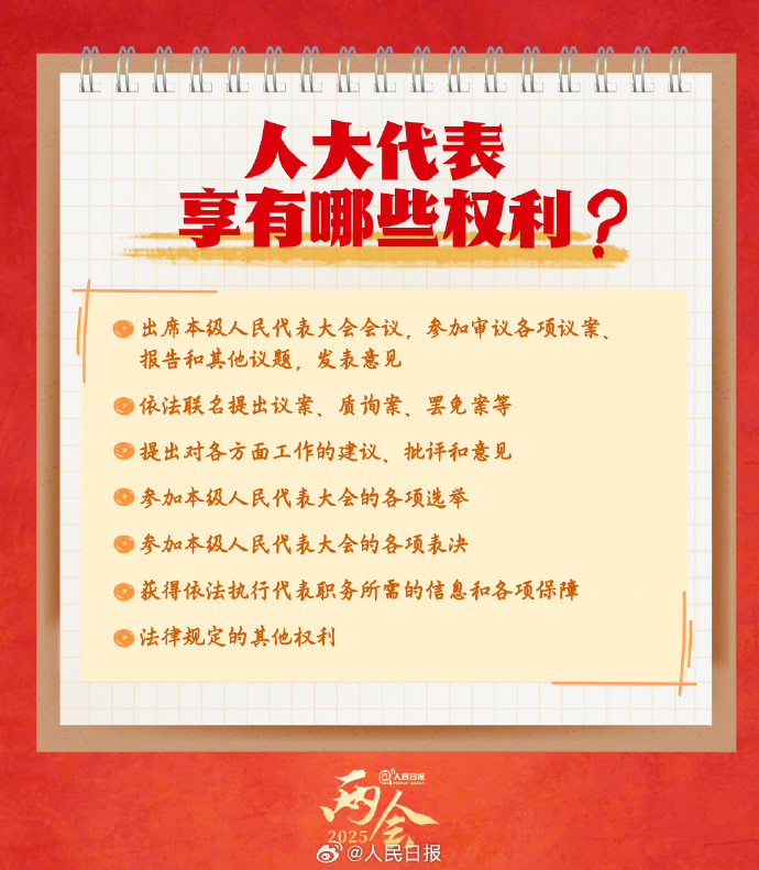 轉存學習！9圖了解人大知識點