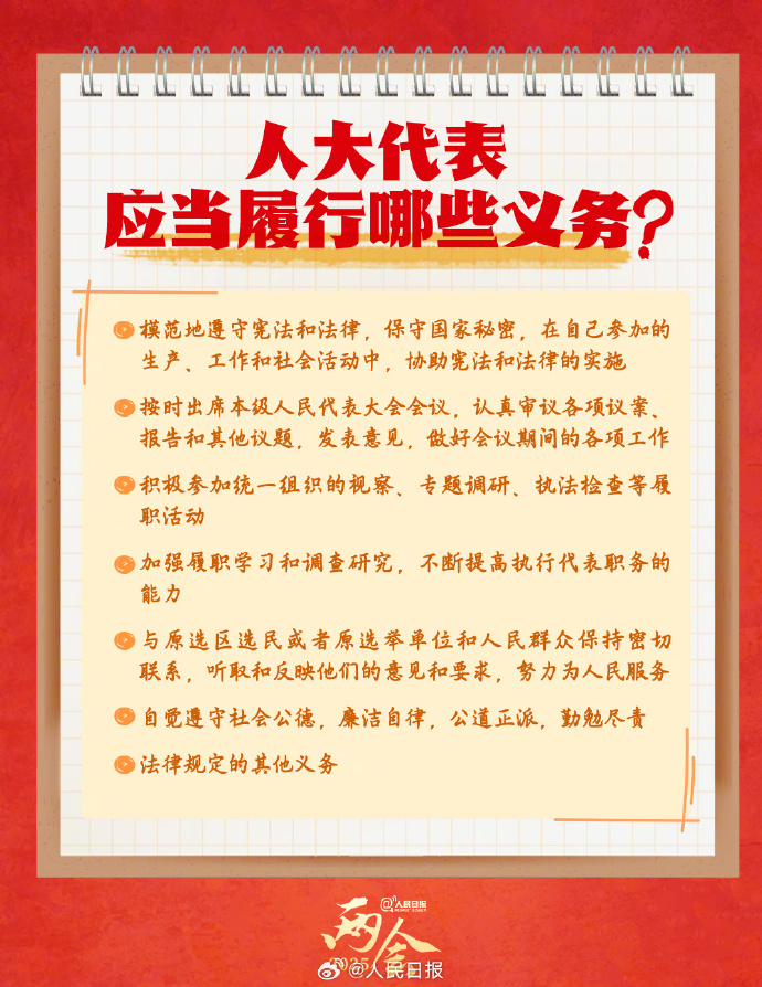 轉存學習！9圖了解人大知識點