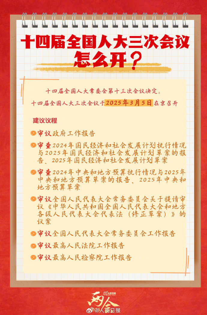 轉存學習！9圖了解人大知識點