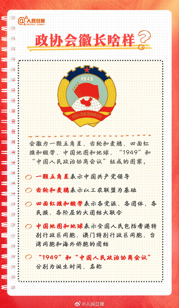 收藏學習！9圖了解政協知識點