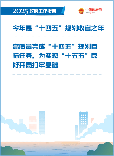 最全！50個動態場景看2025《政府工作報告》全文