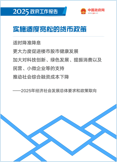 最全！50個動態場景看2025《政府工作報告》全文