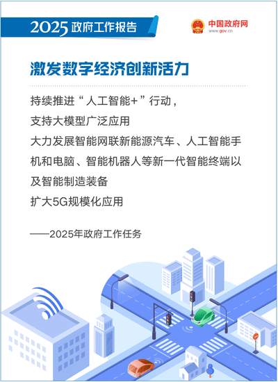 最全！50個動態場景看2025《政府工作報告》全文