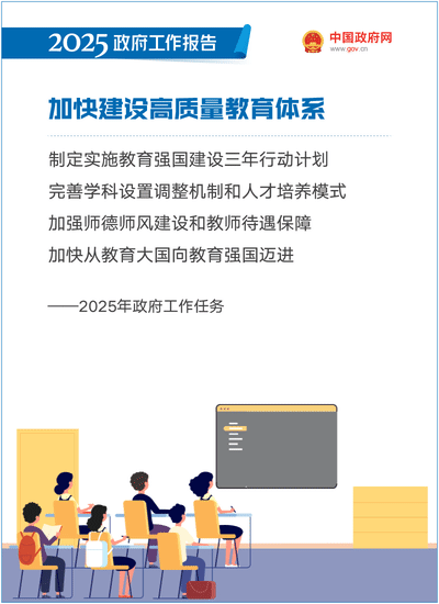 最全！50個動態場景看2025《政府工作報告》全文