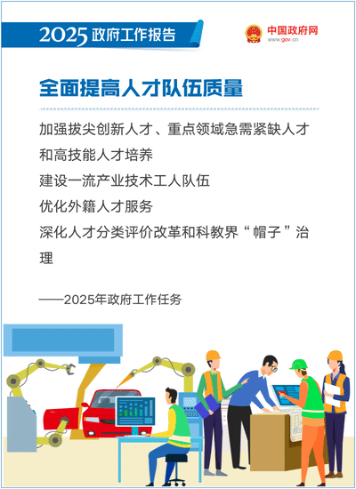 最全！50個動態場景看2025《政府工作報告》全文