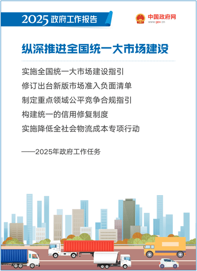 最全！50個動態場景看2025《政府工作報告》全文