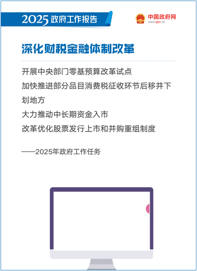 最全！50個動態場景看2025《政府工作報告》全文