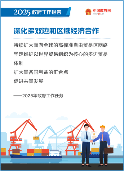 最全！50個動態場景看2025《政府工作報告》全文