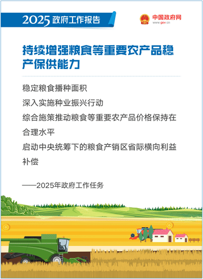 最全！50個動態場景看2025《政府工作報告》全文