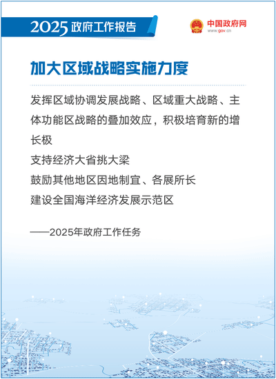 最全！50個動態場景看2025《政府工作報告》全文