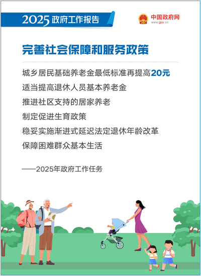 最全！50個動態場景看2025《政府工作報告》全文