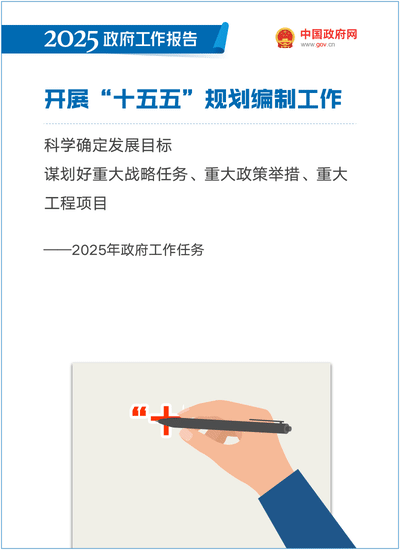 最全！50個動態場景看2025《政府工作報告》全文