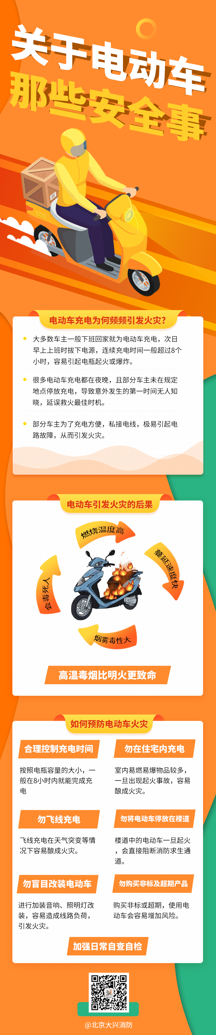 消防宣傳海報