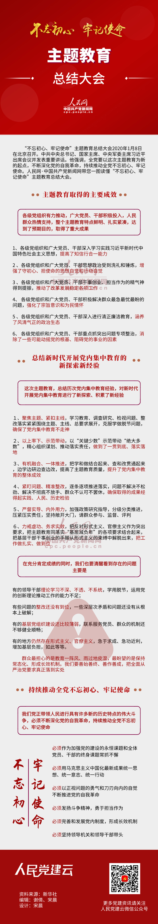 圖解：“不忘初心、牢記使命”主題教育總結大會