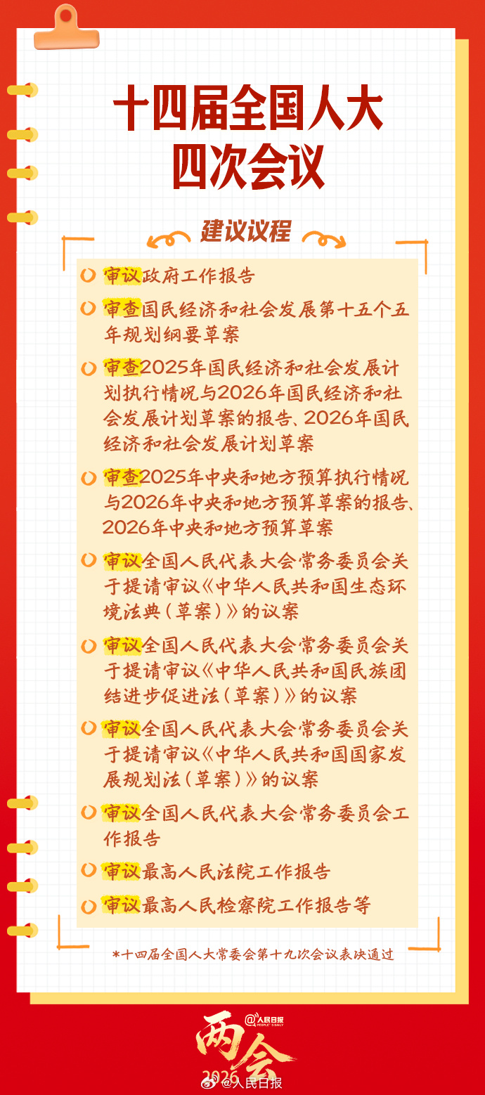 全國兩會是什麼會？知識帖來了