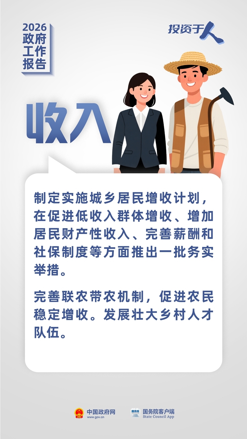 投資於人！政府工作報告最新部署