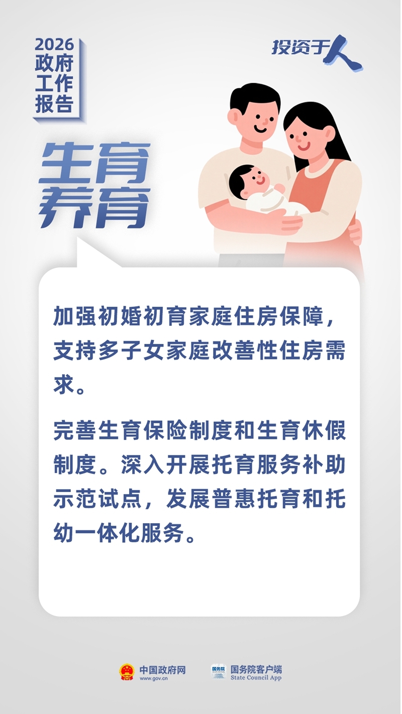 投資於人！政府工作報告最新部署