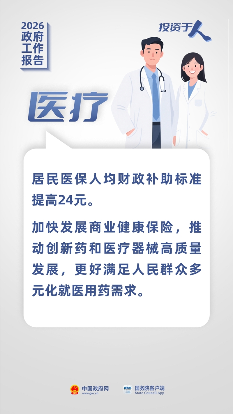 投資於人！政府工作報告最新部署