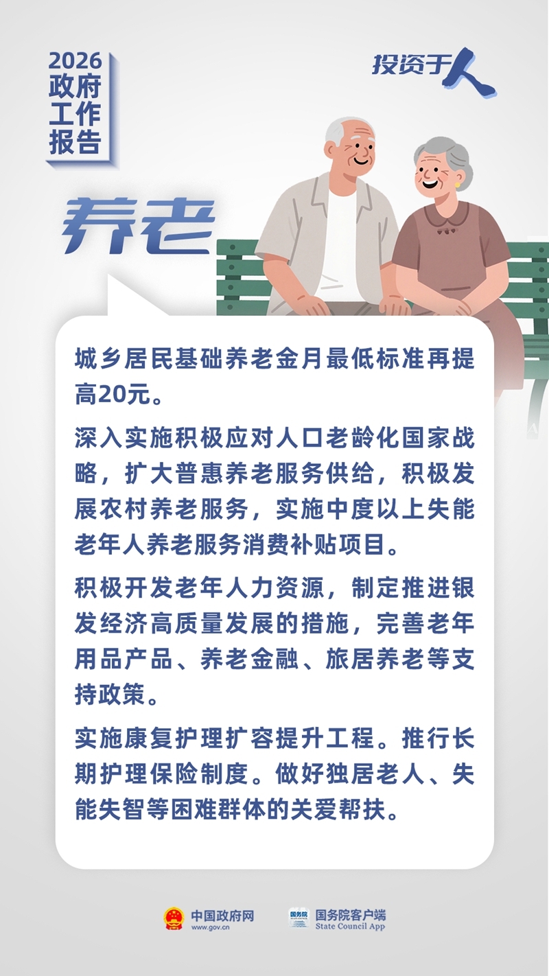 投資於人！政府工作報告最新部署