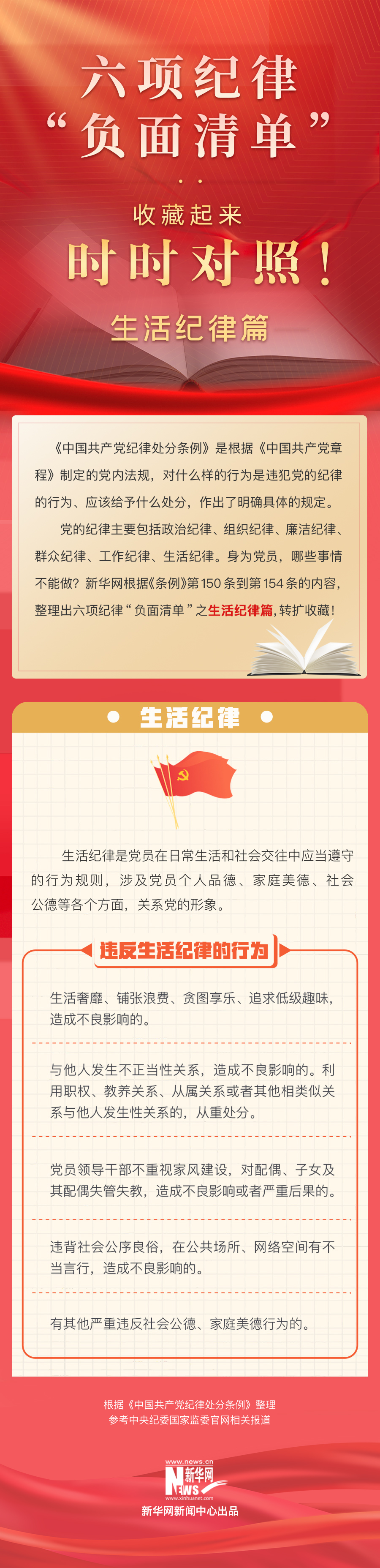 六項紀律“負面清單”之生活紀律篇