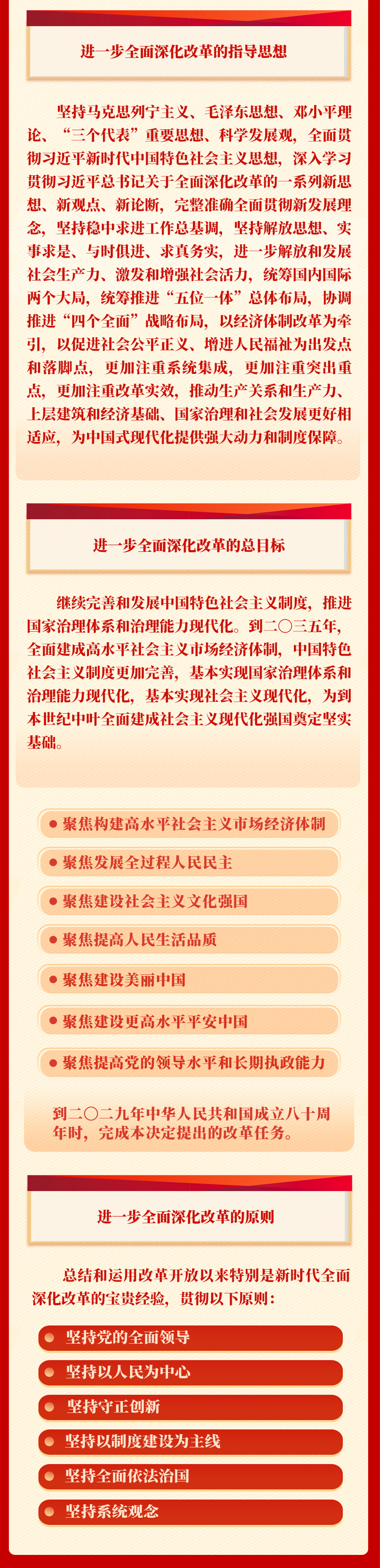 《中共中央關於進一步全面深化改革、推進中國式現代化的決定》一圖讀懂