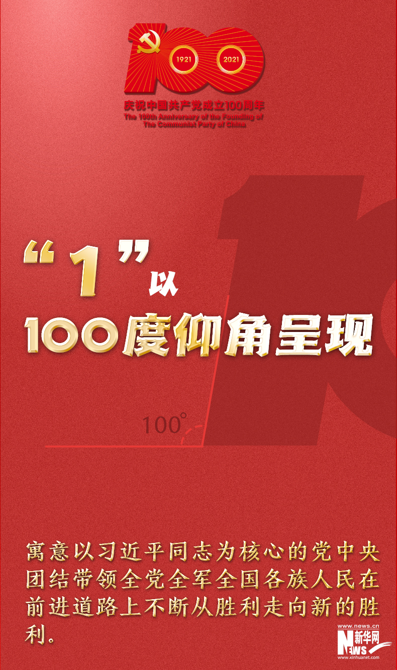 9張圖帶你看懂這個重要標識