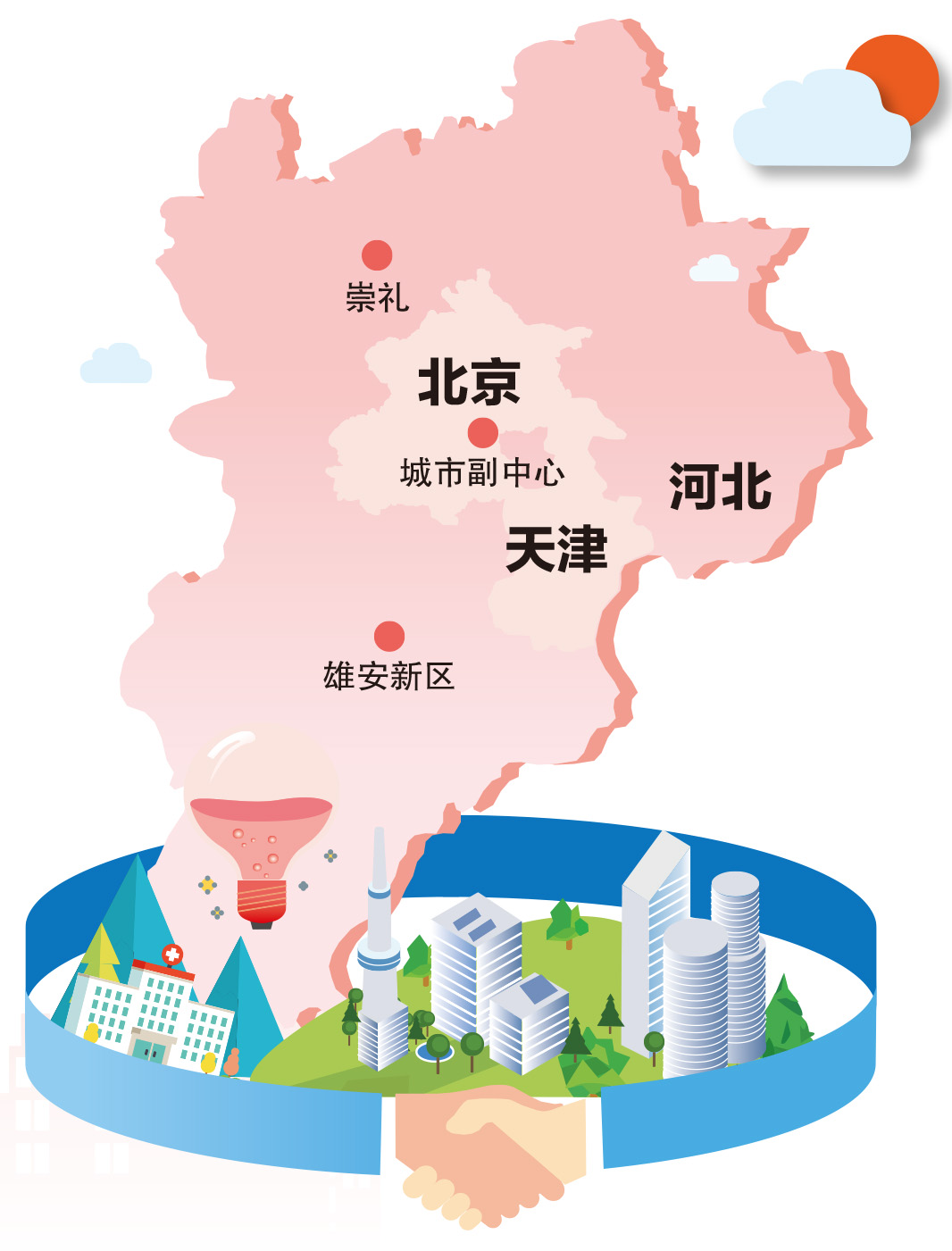 活力京津冀 協同譜新篇 2020年京津冀協同發展亮點前瞻