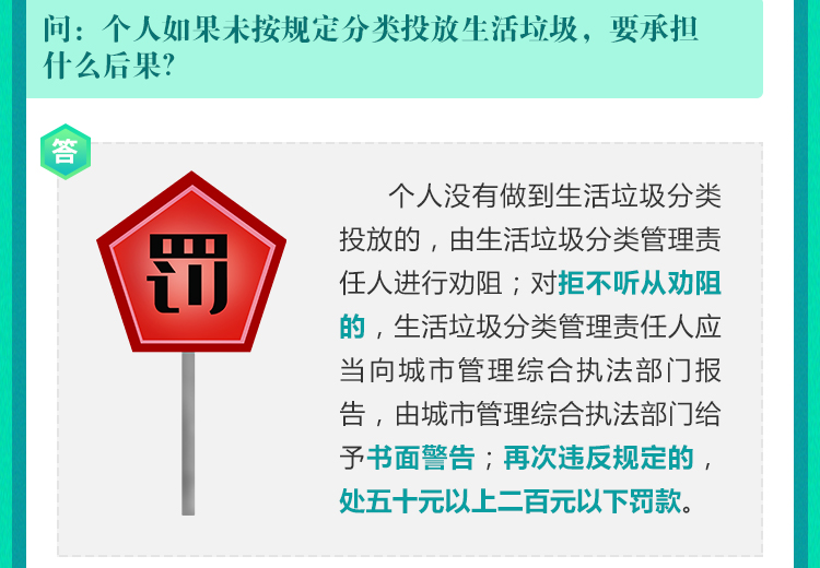 個人如果未按規定分類投放生活垃圾 要承擔什麼後果？