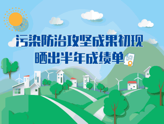 圖解污染防治攻堅成果半年成績單：藍天篇