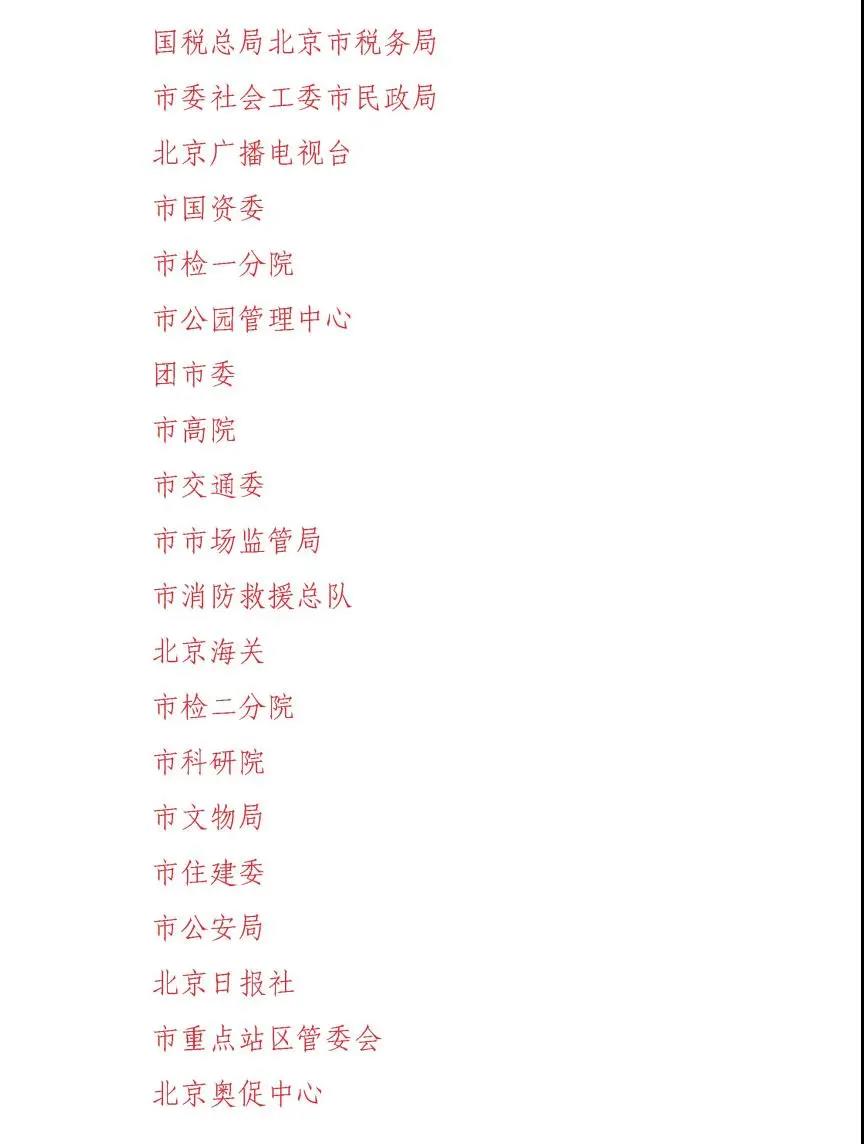 最佳組織獎獲獎名單
