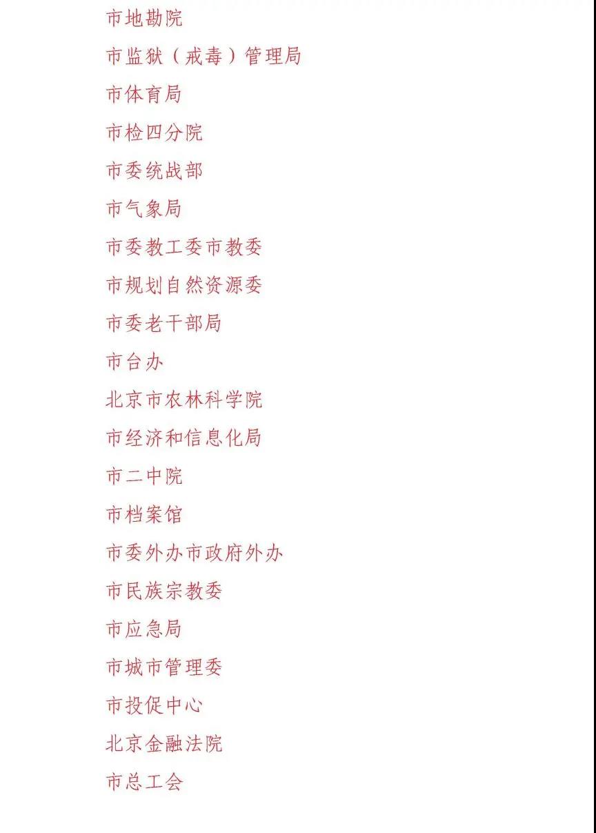 優秀組織獎獲獎名單