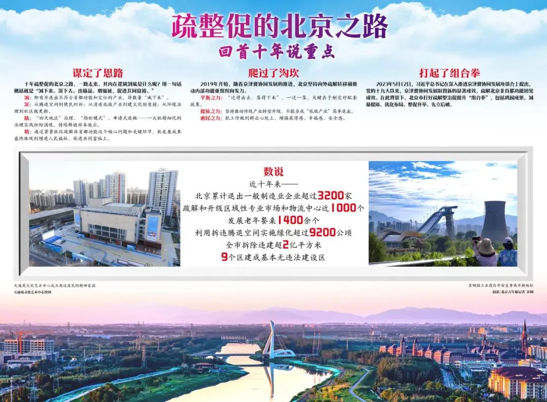 疏整促的北京之路回首十年説重點