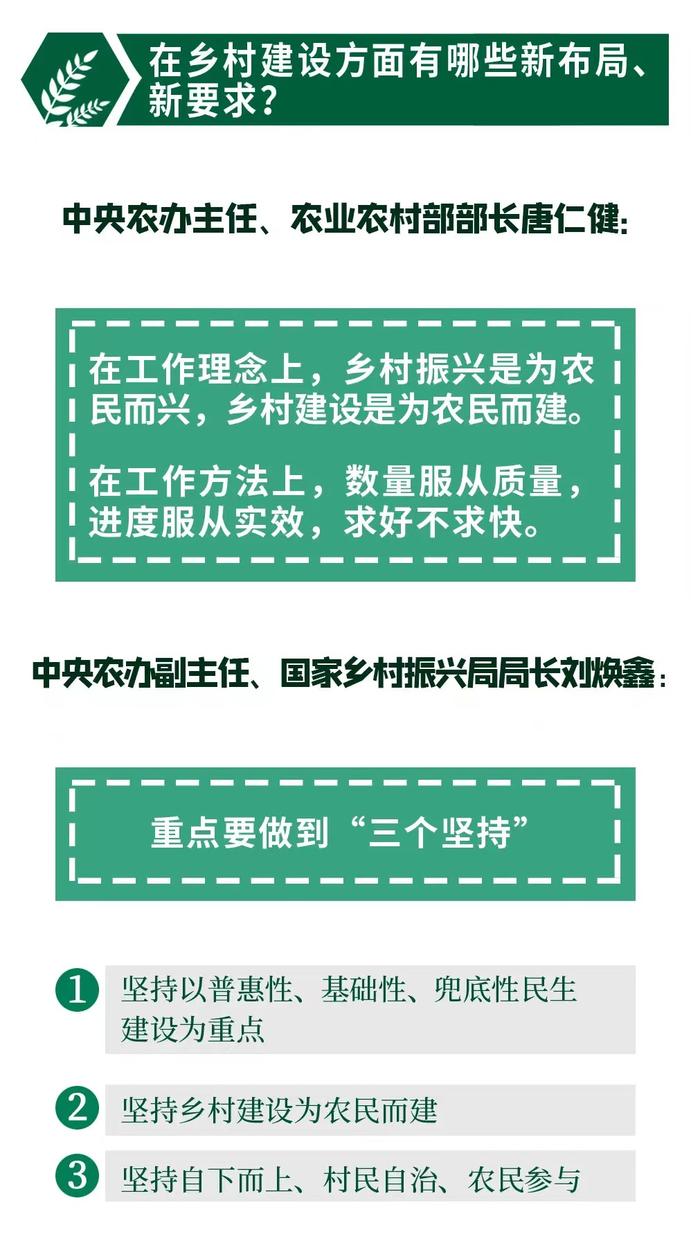 圖解：2022年中央一號文件